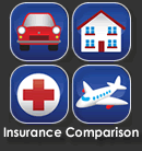The Range Insurance Comparison Site